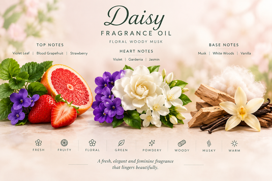 Daisy Fragrance Oil